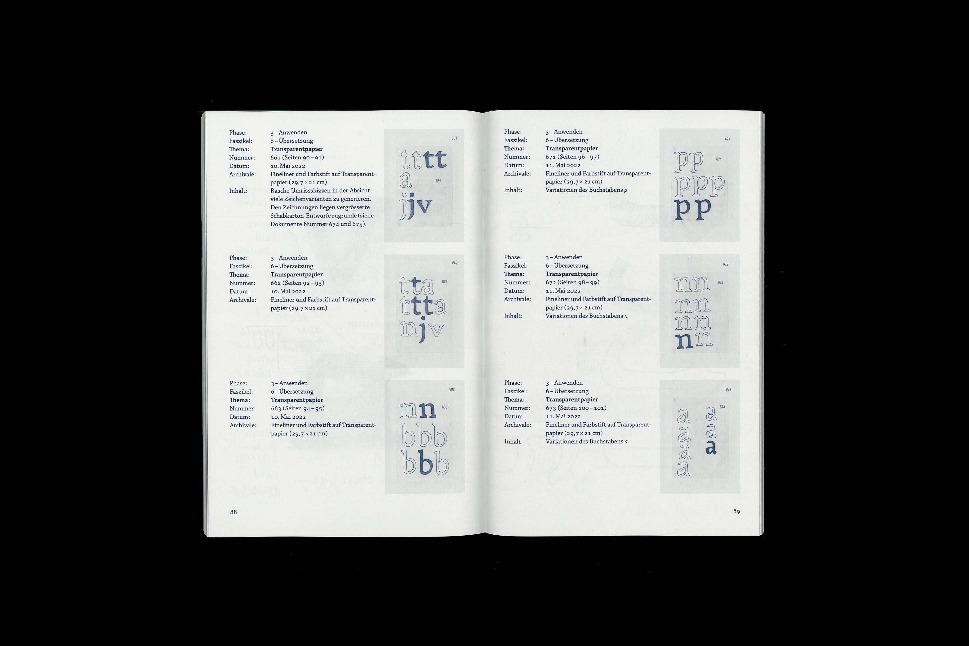 Bachelorpublikation: Fläche und Grösse in der Typografie